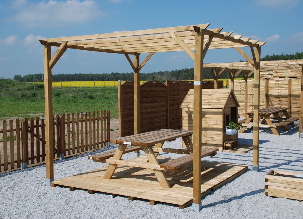 Architektura ogrodowa